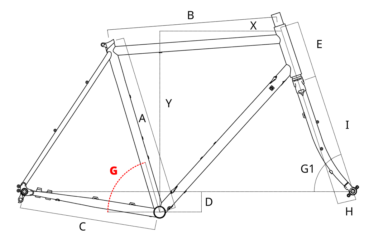 geometry_G