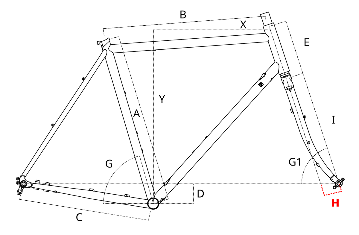 geometry_H