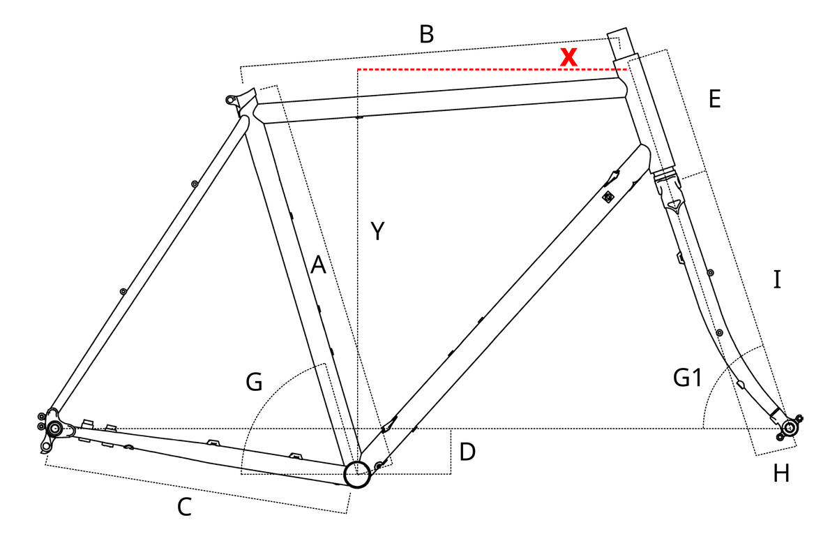 geometry_Reach