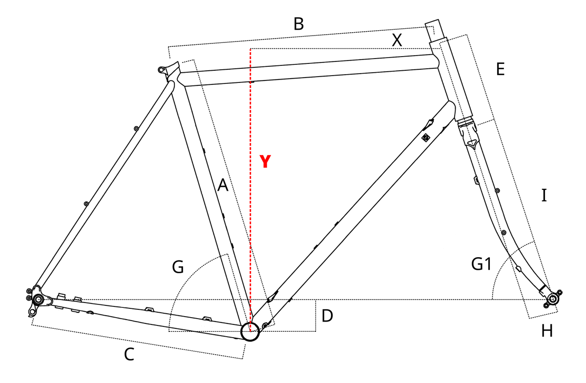 geometry_Stack