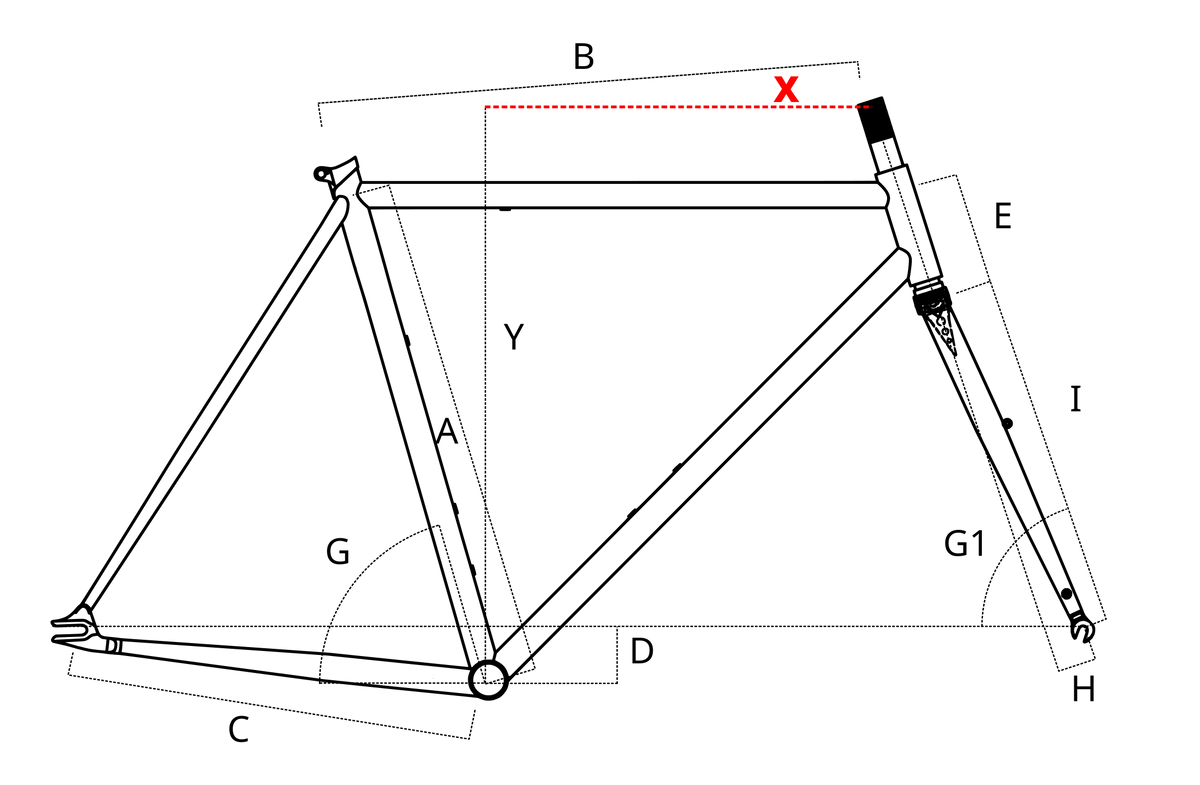 geometry_Reach