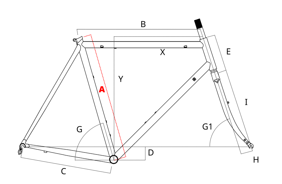 geometry_A