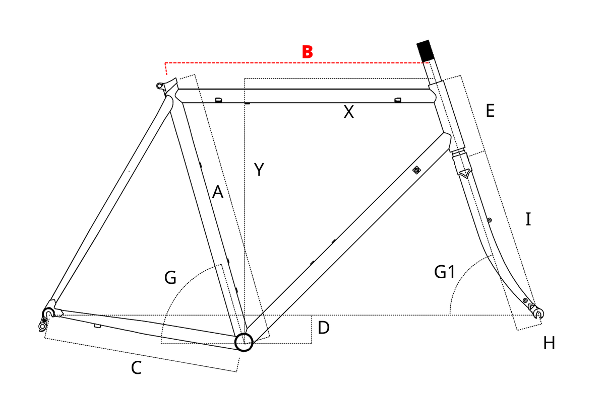 geometry_B1
