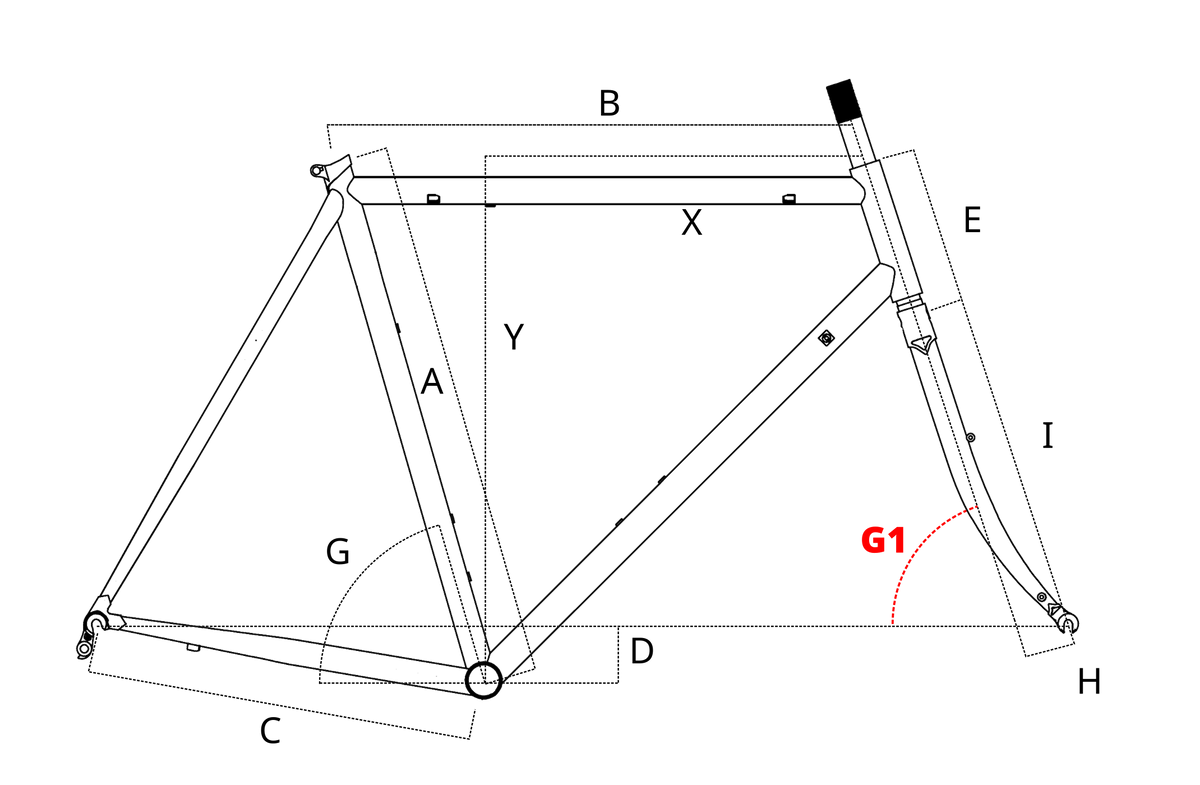geometry_G1