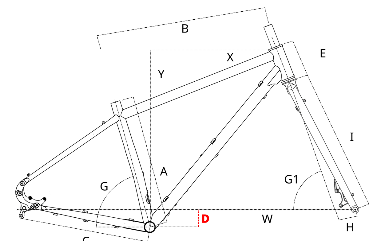 geometry_D