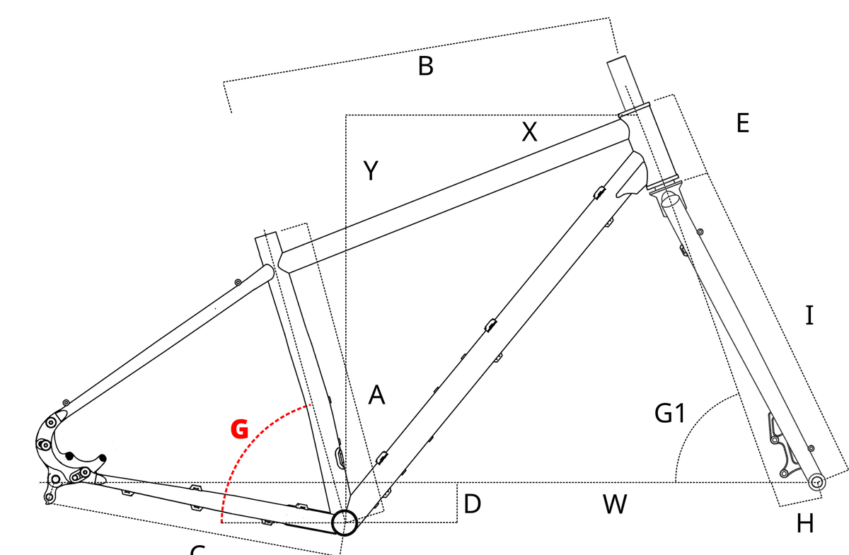 geometry_G