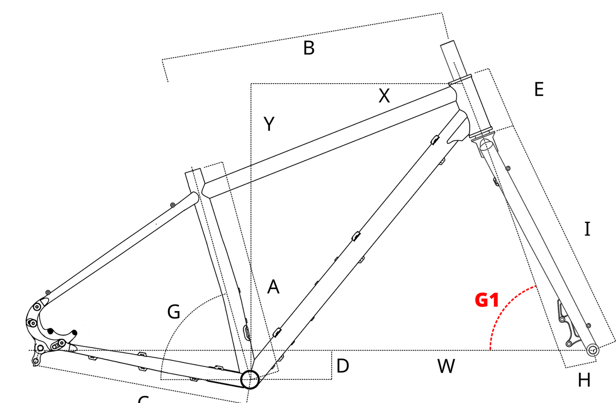 geometry_G1
