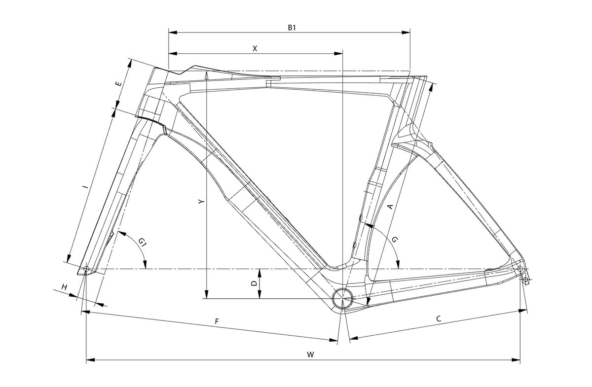 Frame geometry