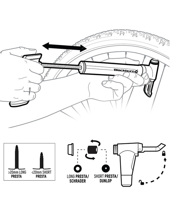 Mammoth Anyvalve Mini-Pump