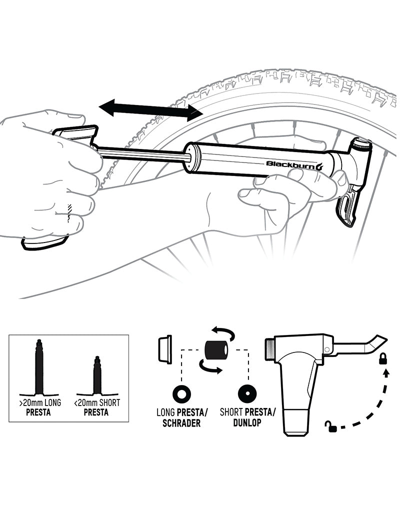 Mammoth Anyvalve Mini-Pump
