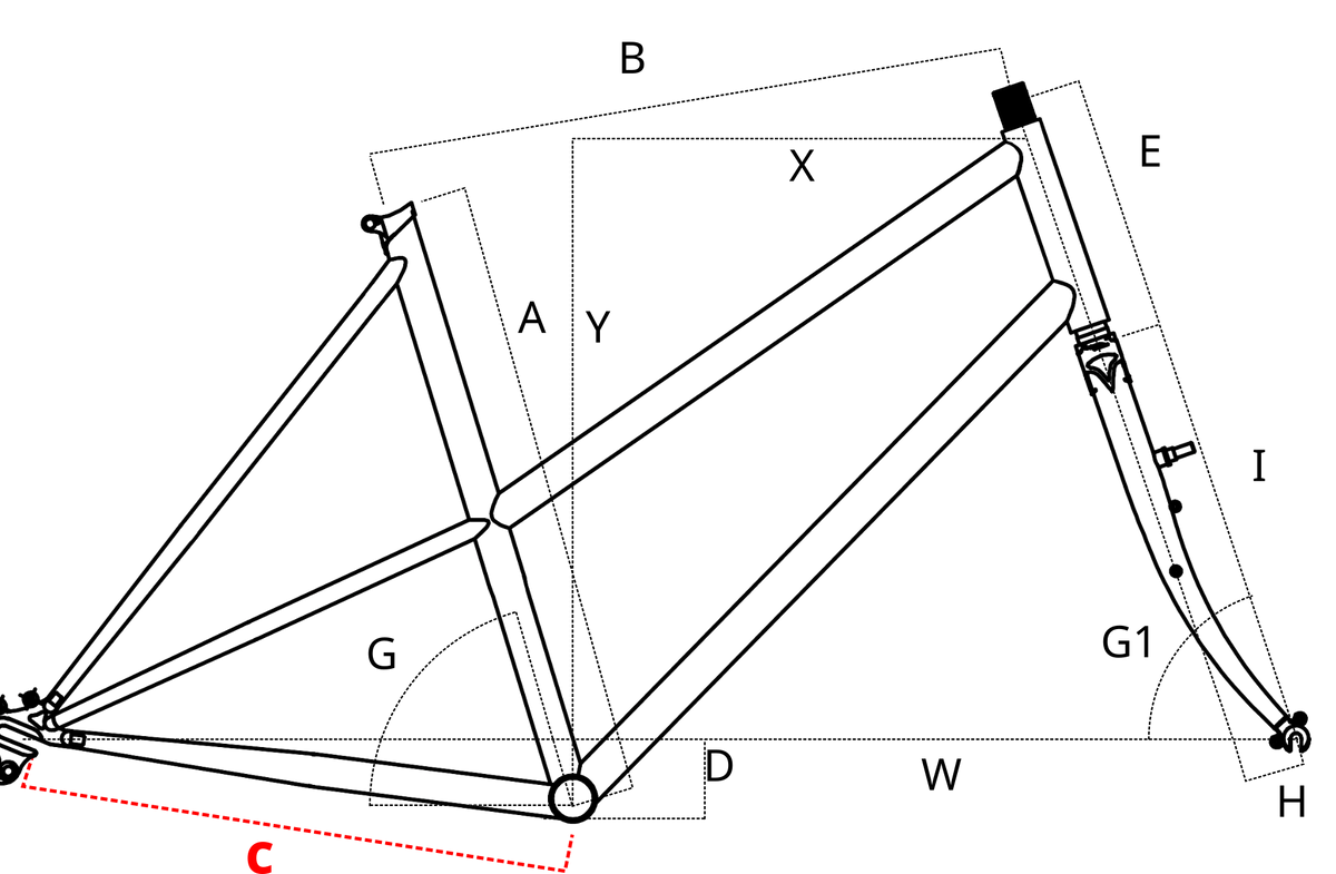 geometry_C
