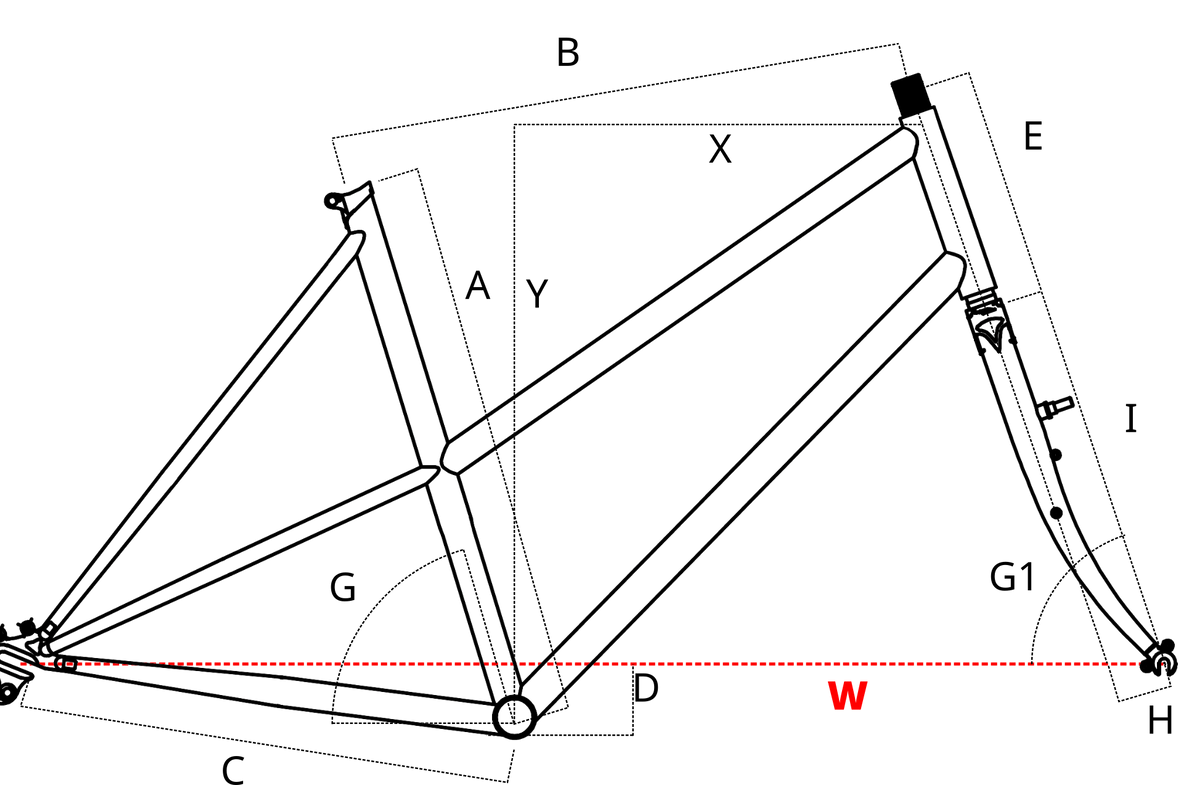 geometry_W