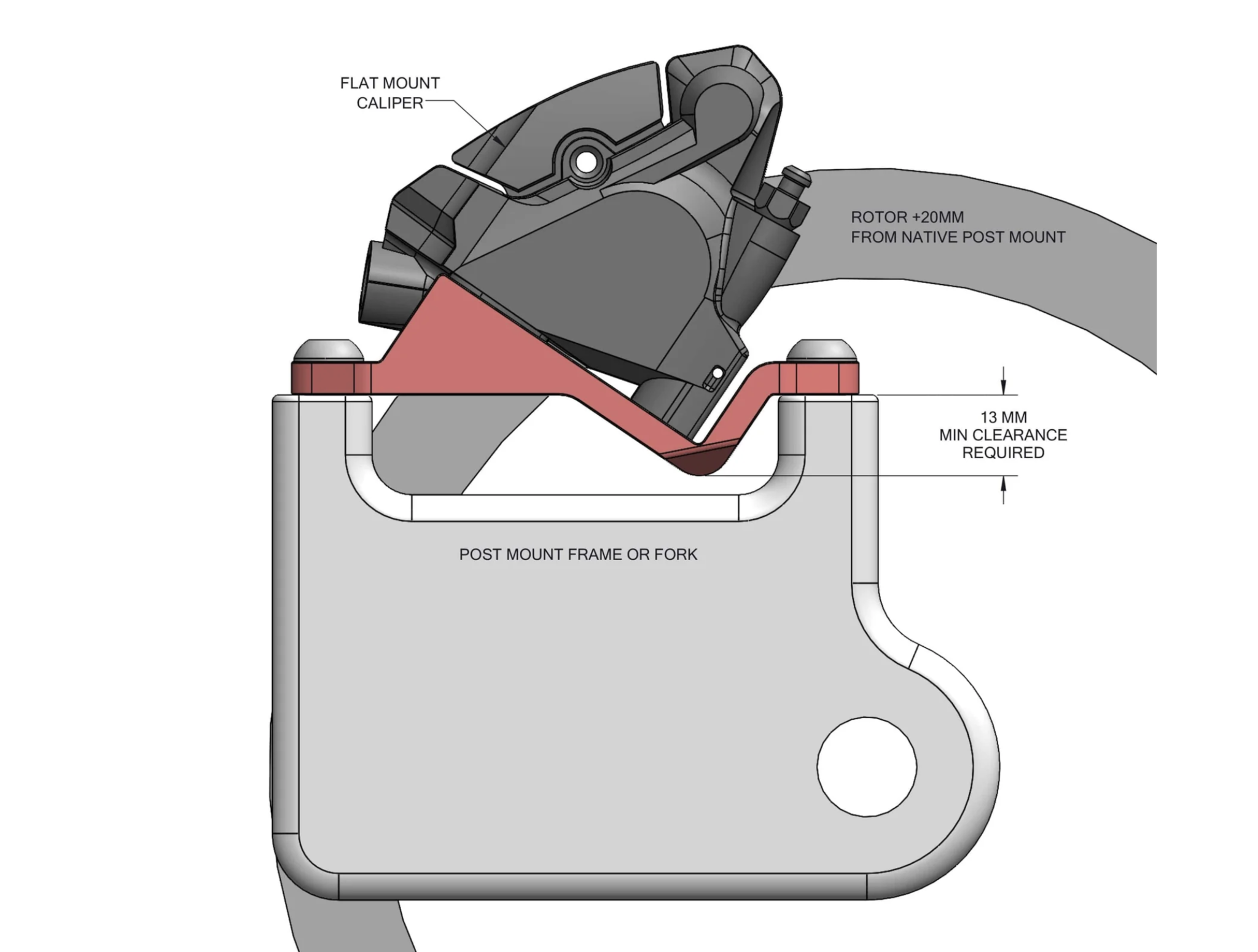 Flat to Post-Mount Adapter +20mm