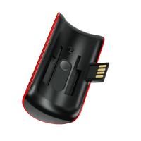 Knog Mid Cobber Light