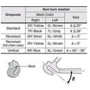 Shimano Non-Turn Washer for Internally-Geared Hub