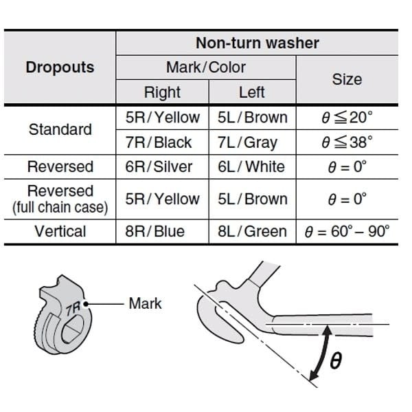Shimano Non-Turn Washer for Internally-Geared Hub