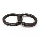 Formula Lockring