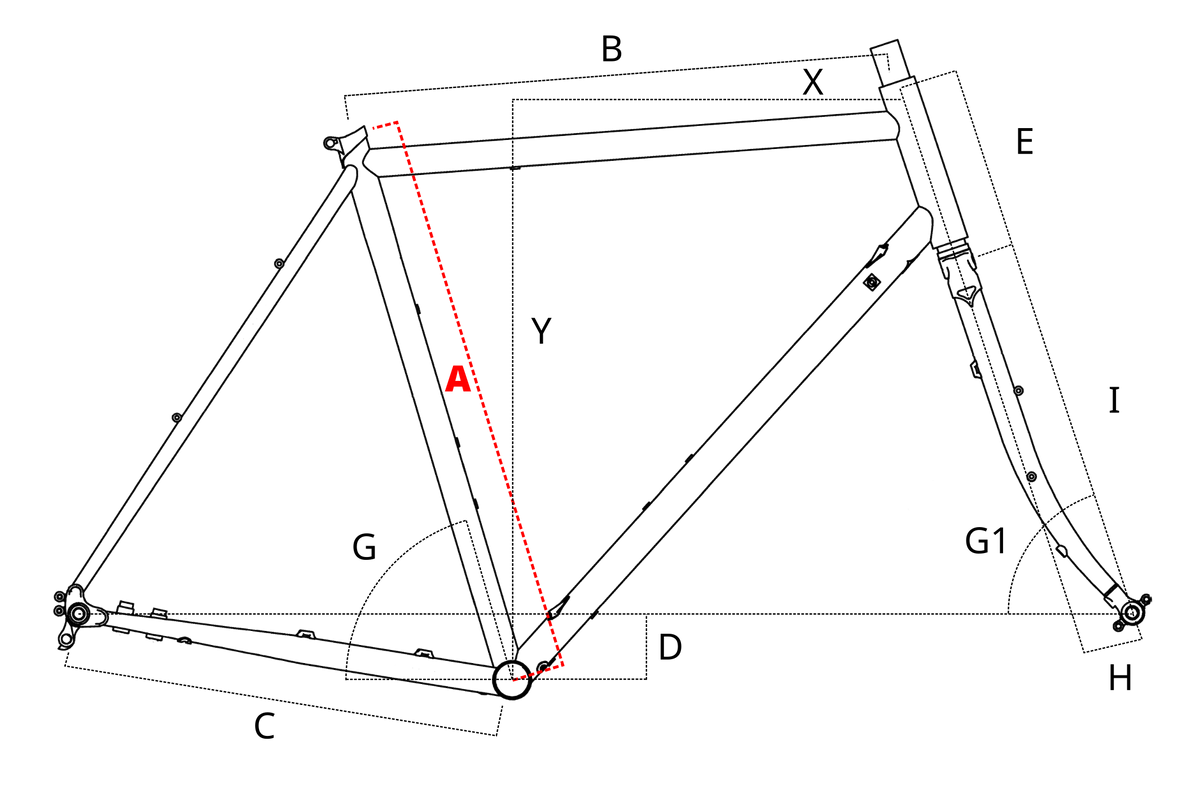 geometry_A