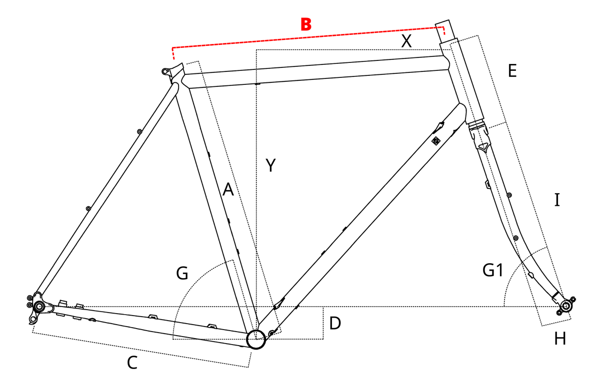 geometry_B1