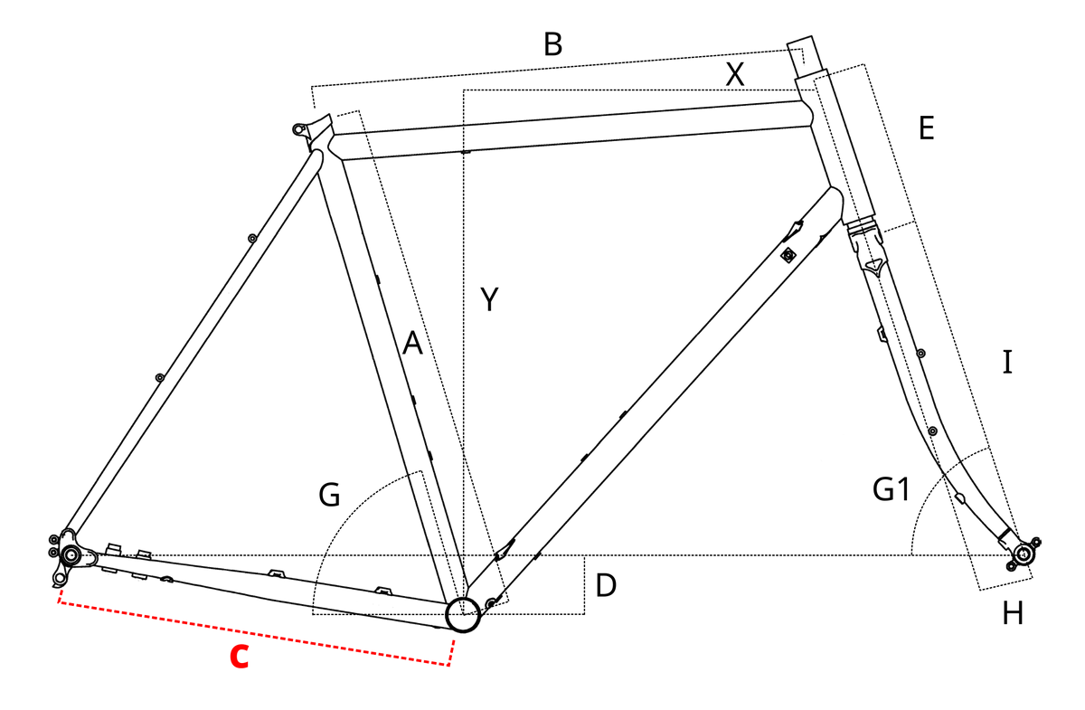 geometry_C
