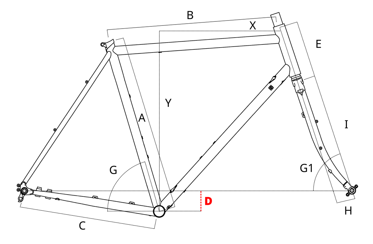 geometry_D