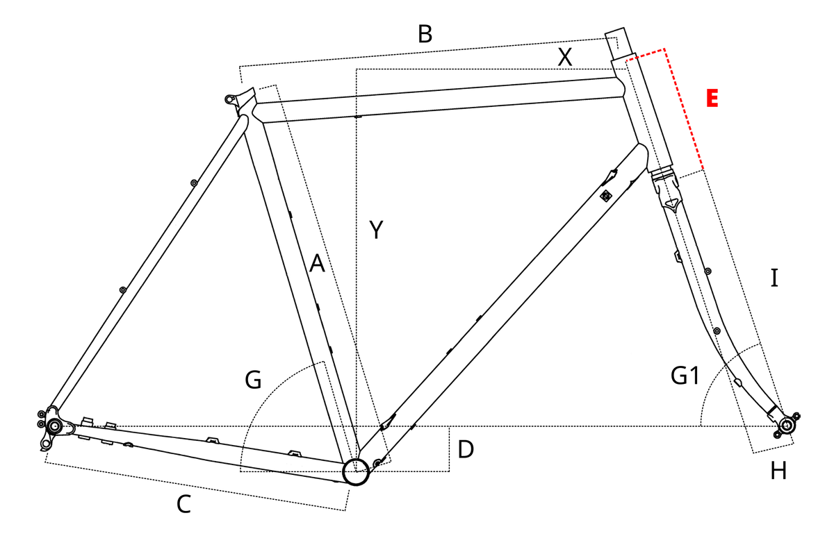 geometry_E