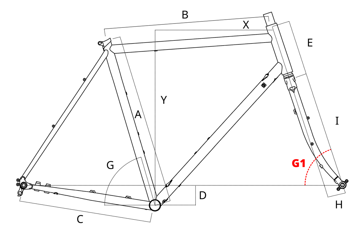 geometry_G1