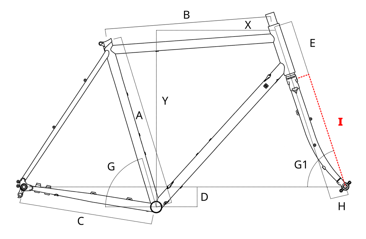 geometry_I