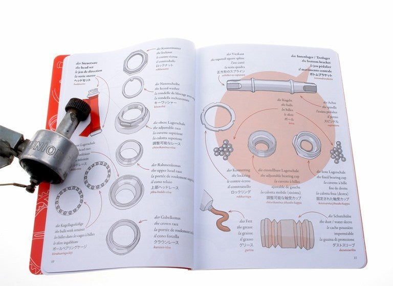 Dictionnaire du Vélo Illustré Umwerk