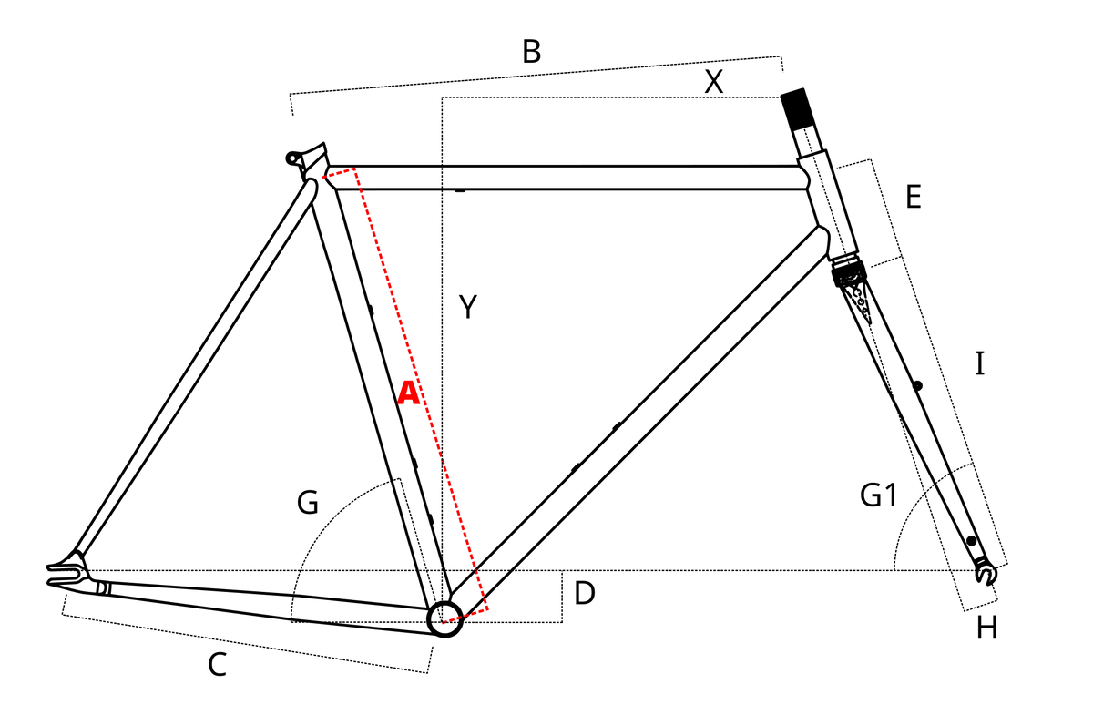 geometry_A