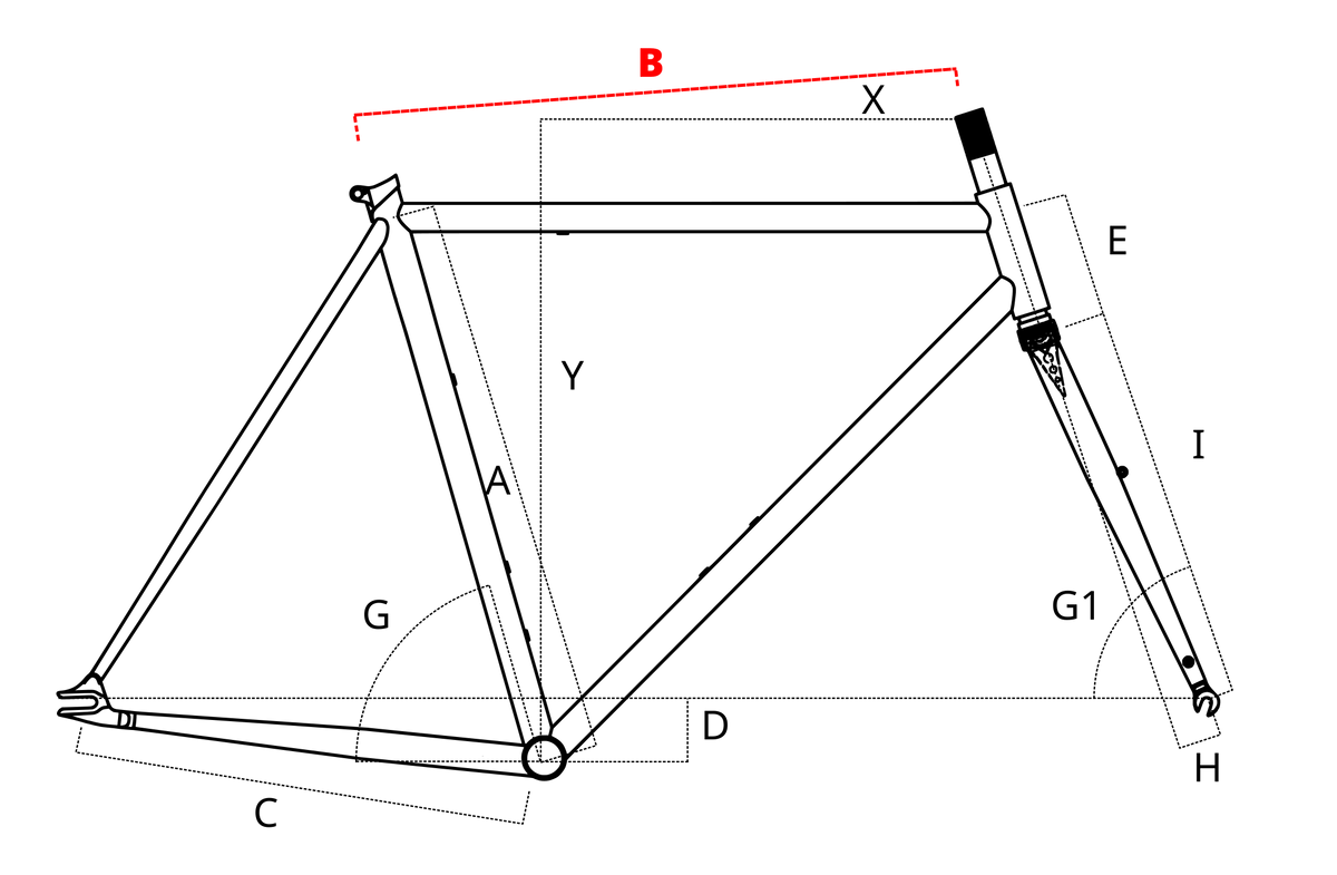 geometry_B1