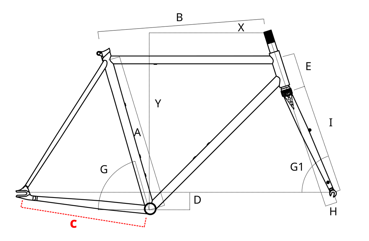 geometry_C
