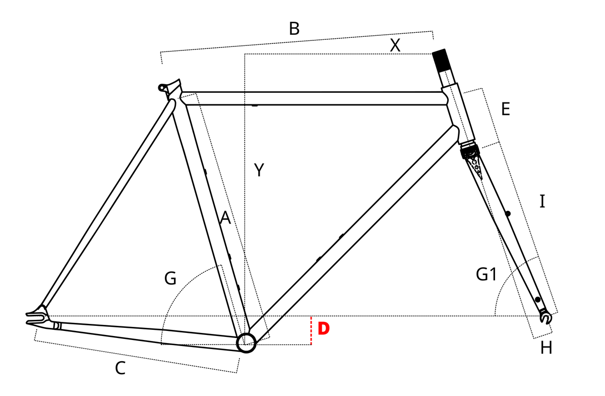 geometry_D