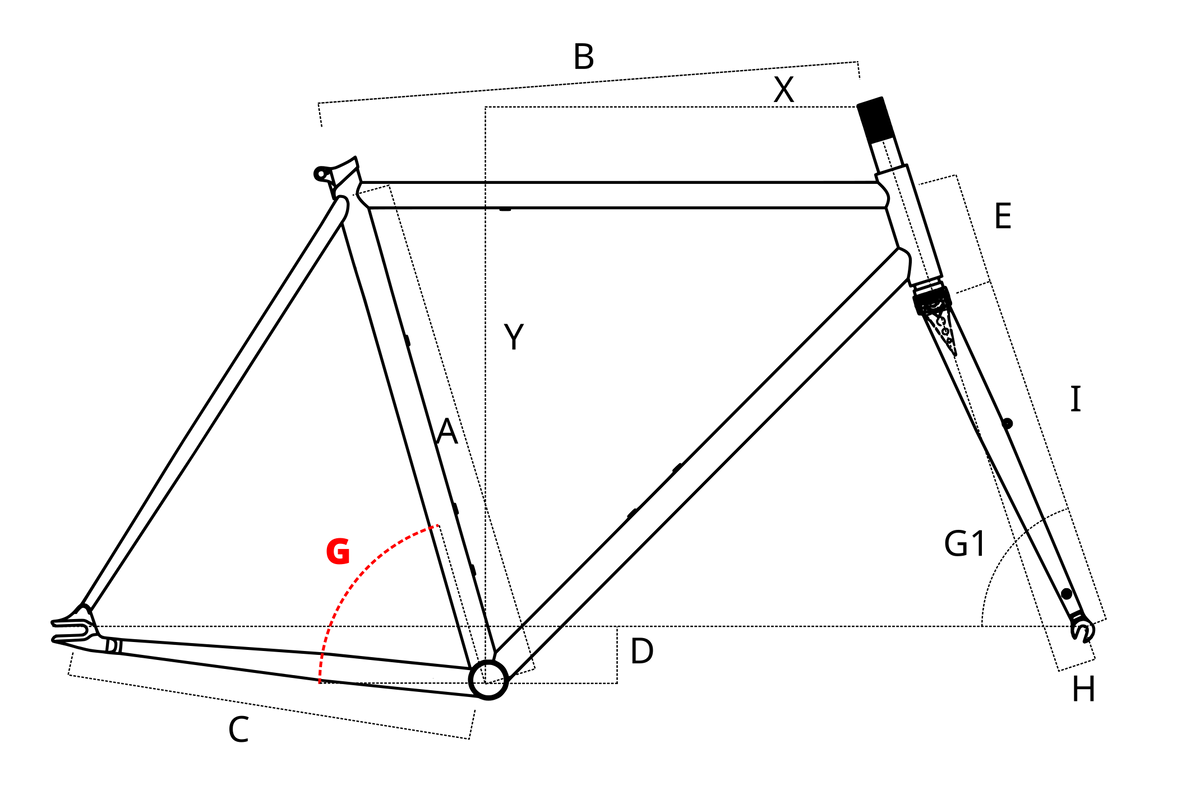 geometry_G
