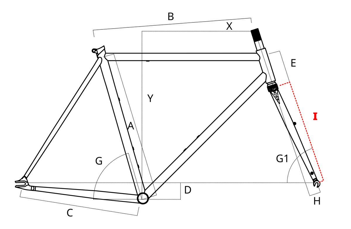 geometry_I