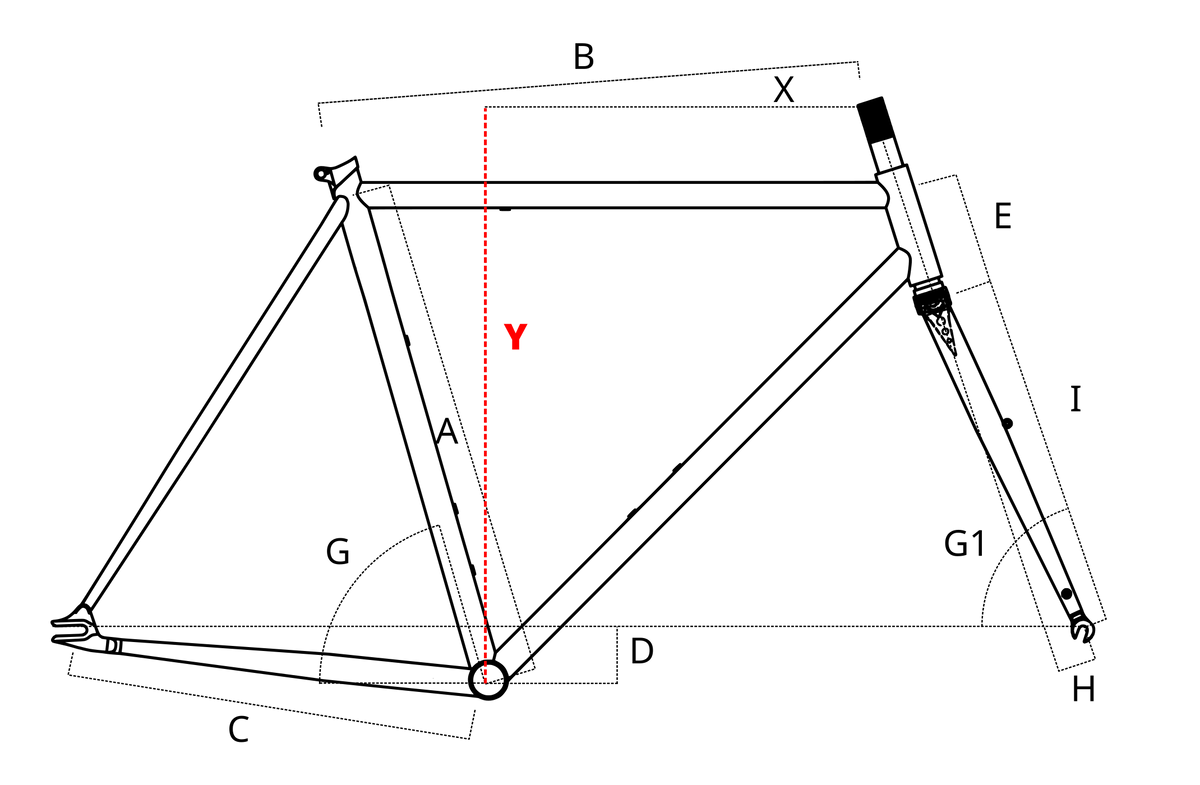 geometry_Stack