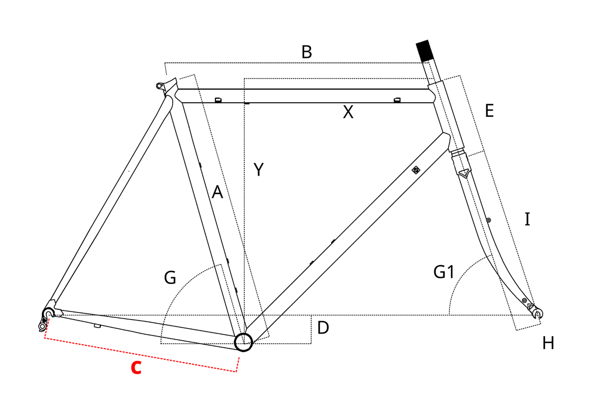 geometry_C