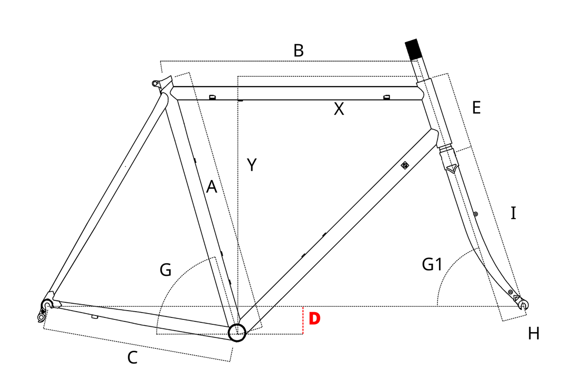 geometry_D