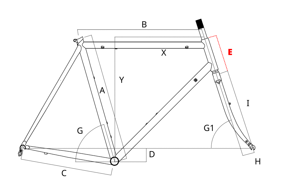 geometry_E