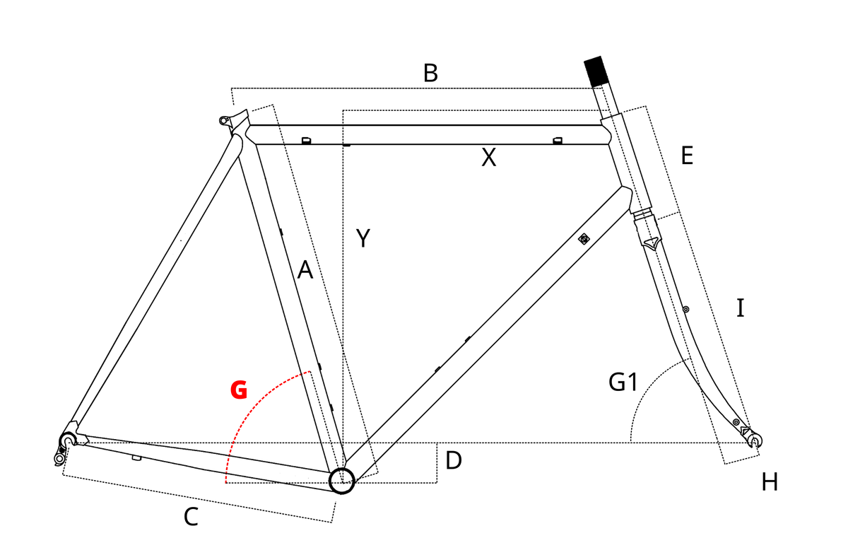 geometry_G
