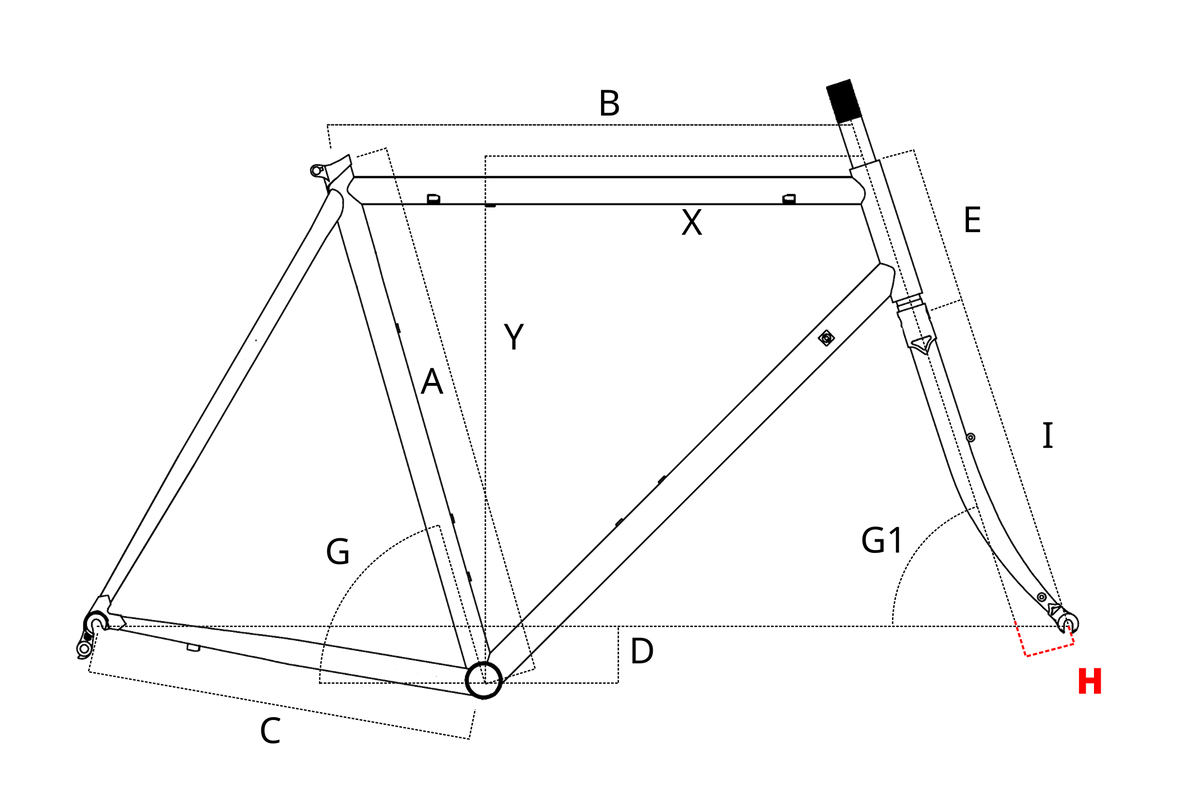 geometry_H