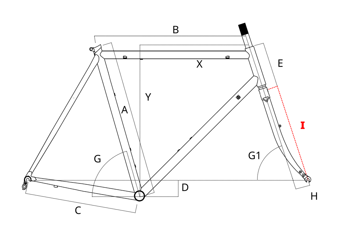 geometry_I