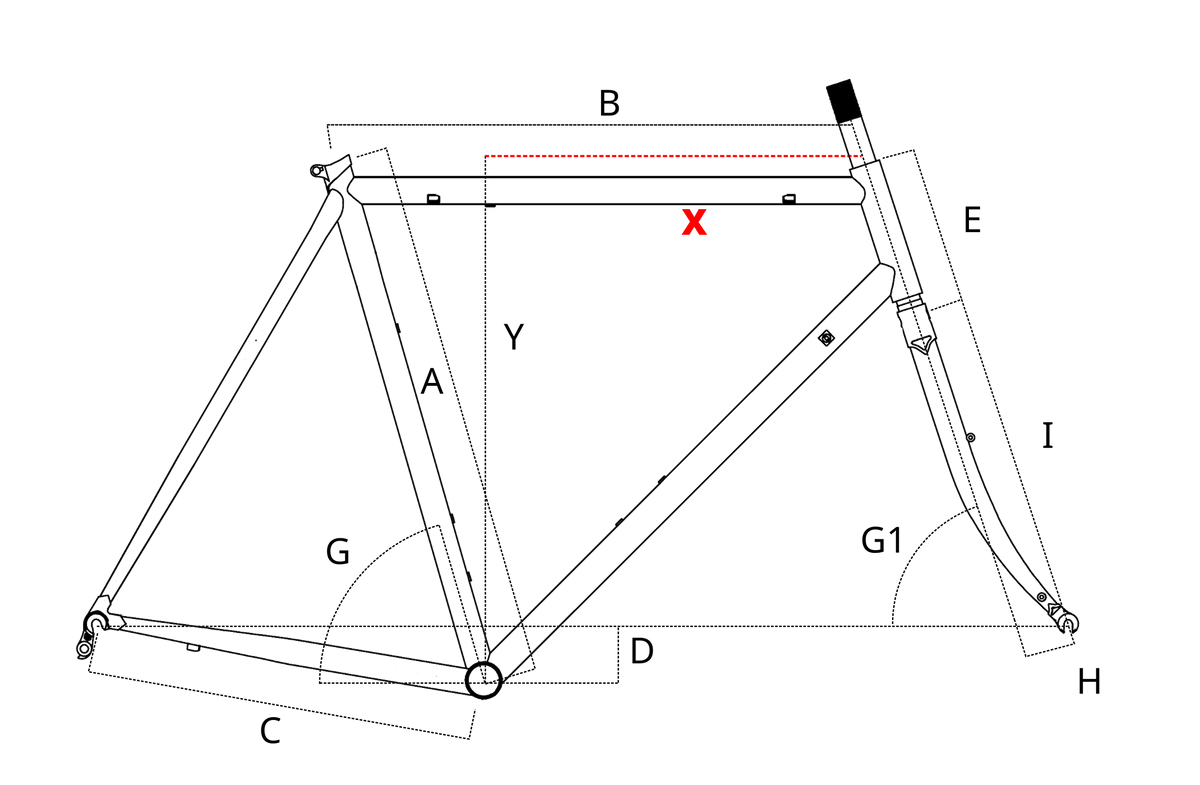 geometry_Reach