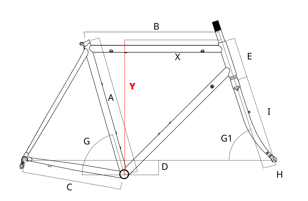 geometry_Stack