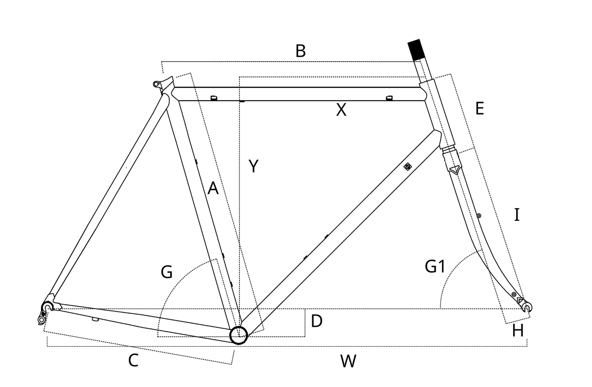 Géométrie
