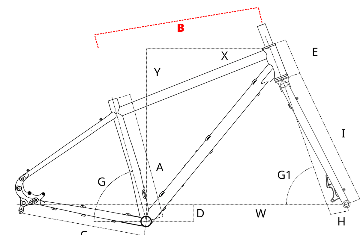 geometry_B1