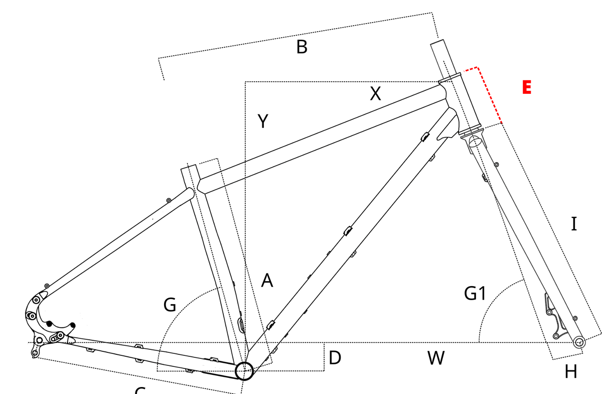 geometry_E