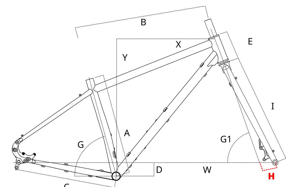 geometry_H