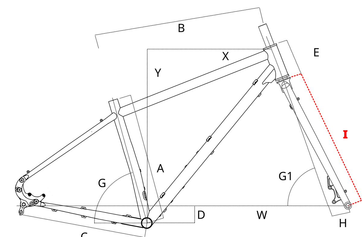 geometry_I