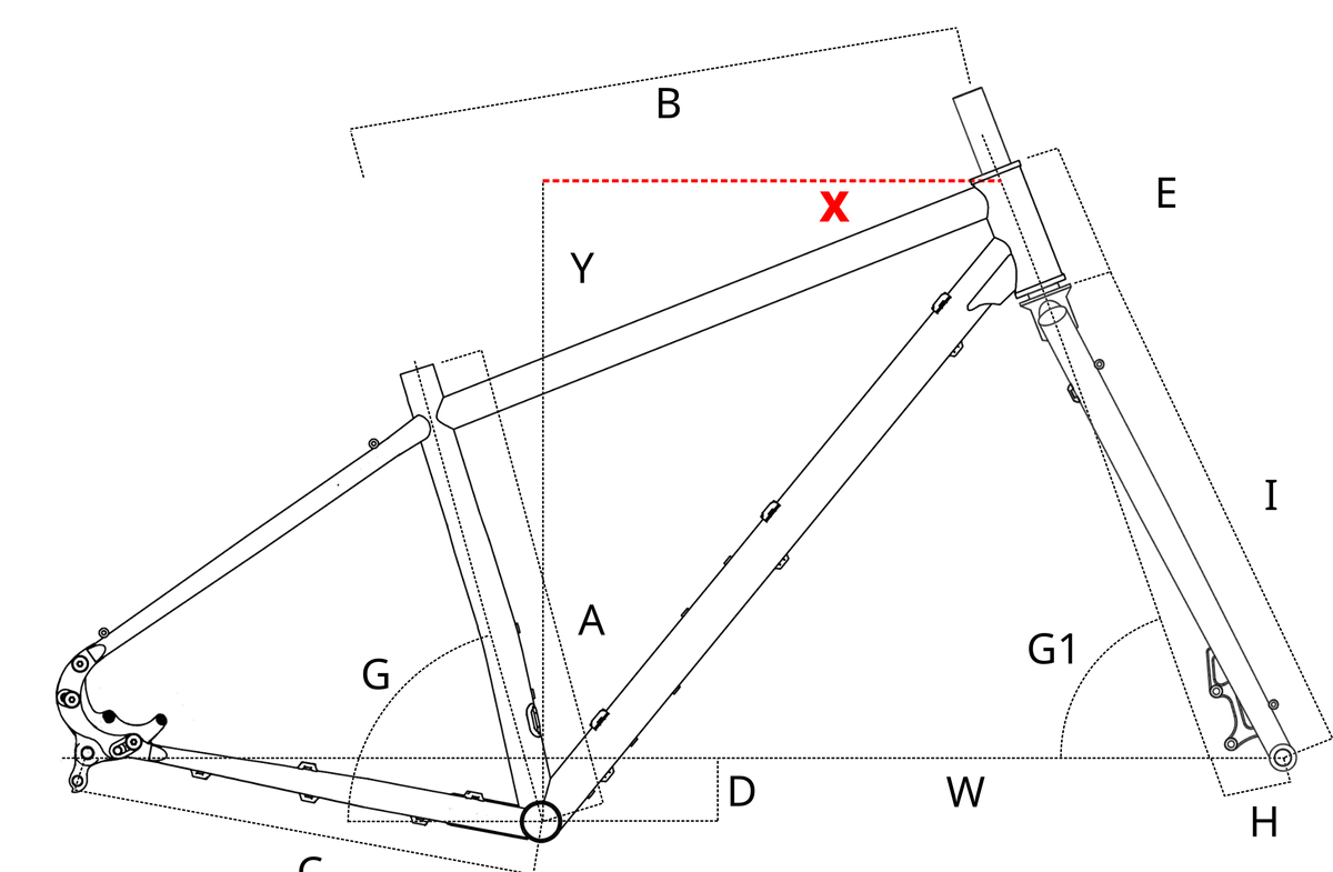 geometry_Reach